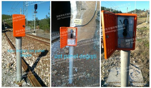 Latest company news about New Project on Railway in Turkey