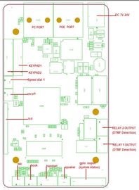 Industrial VoIP / SIP Telephone Circuit Board, IP PCB for Industry