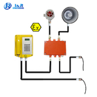 SIP Sound And Light Explosion Proof Broadcast Telephone For Oil Exploration